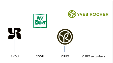 Logo Yves Rocher depuis 1960